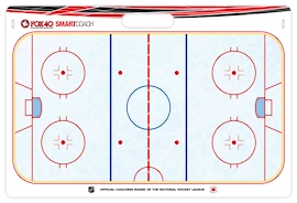 Taktična tabla Fox 40 Pro Rigid Carry Board 61 x 40,5 cm